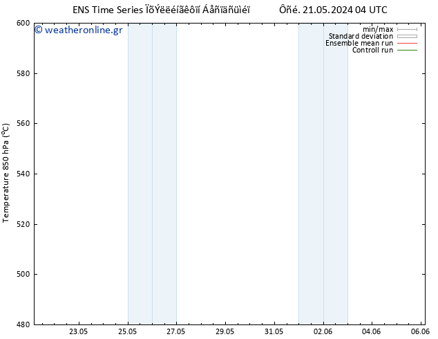 Height 500 hPa GEFS TS  27.05.2024 10 UTC