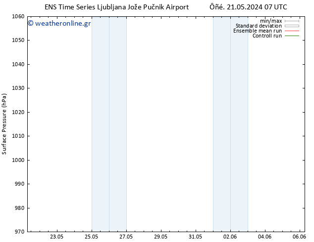      GEFS TS  22.05.2024 13 UTC