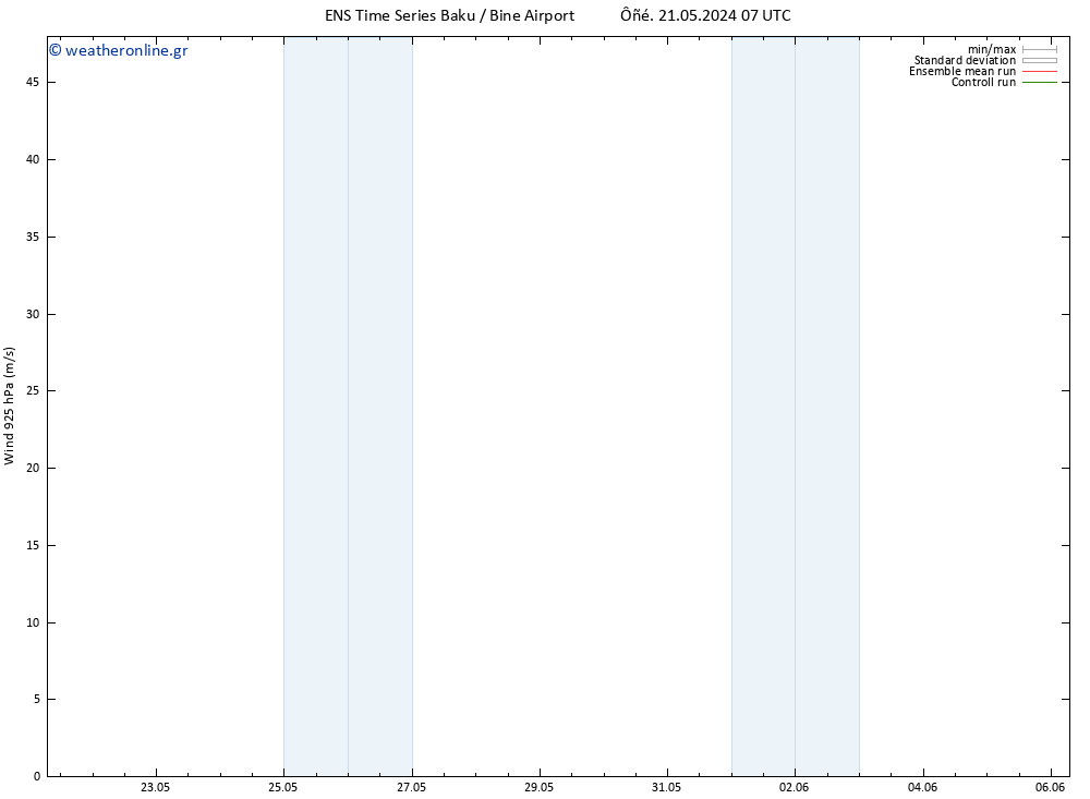  925 hPa GEFS TS  26.05.2024 19 UTC