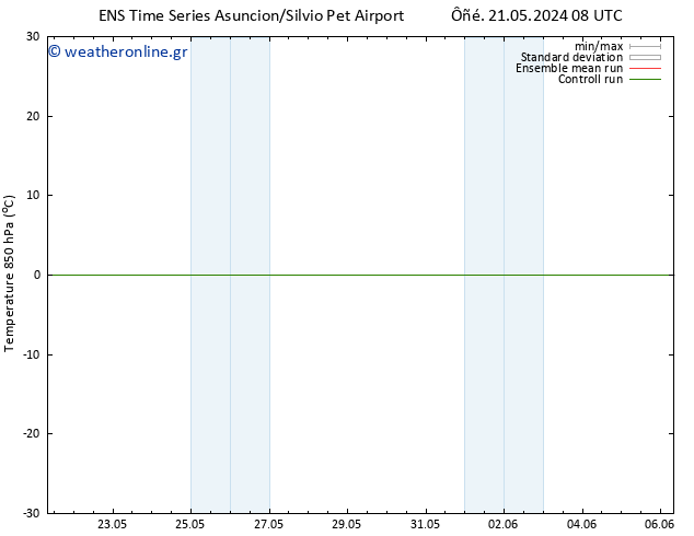Temp. 850 hPa GEFS TS  21.05.2024 20 UTC