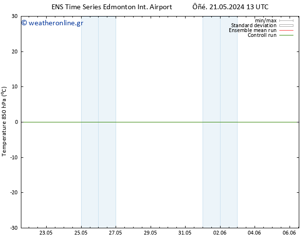 Temp. 850 hPa GEFS TS  25.05.2024 01 UTC
