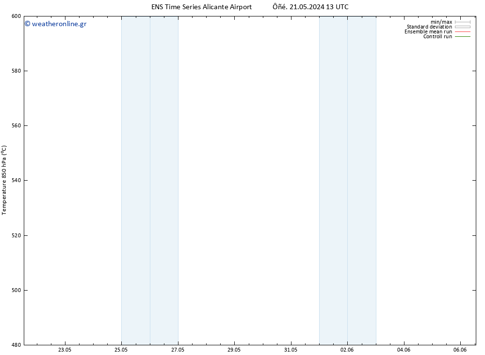 Height 500 hPa GEFS TS  28.05.2024 01 UTC