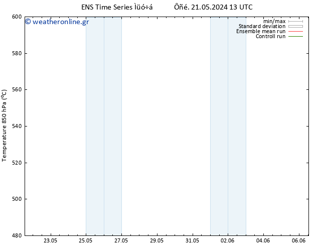 Height 500 hPa GEFS TS  23.05.2024 13 UTC
