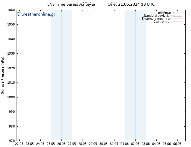      GEFS TS  21.05.2024 18 UTC