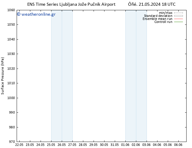      GEFS TS  22.05.2024 06 UTC