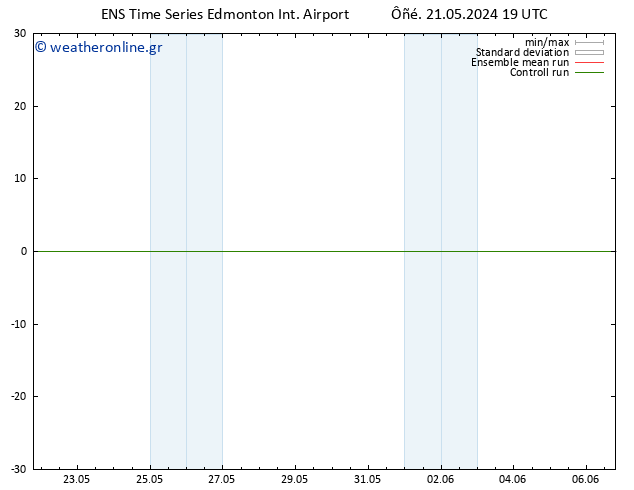      GEFS TS  22.05.2024 19 UTC