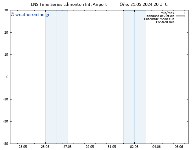      GEFS TS  26.05.2024 08 UTC