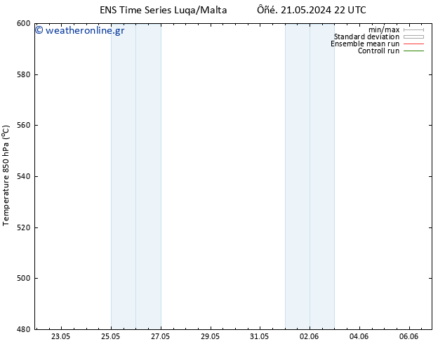 Height 500 hPa GEFS TS  23.05.2024 22 UTC
