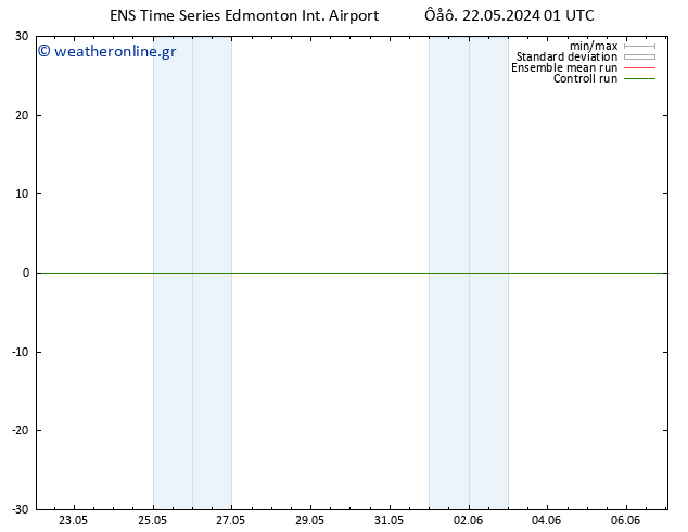      GEFS TS  25.05.2024 19 UTC