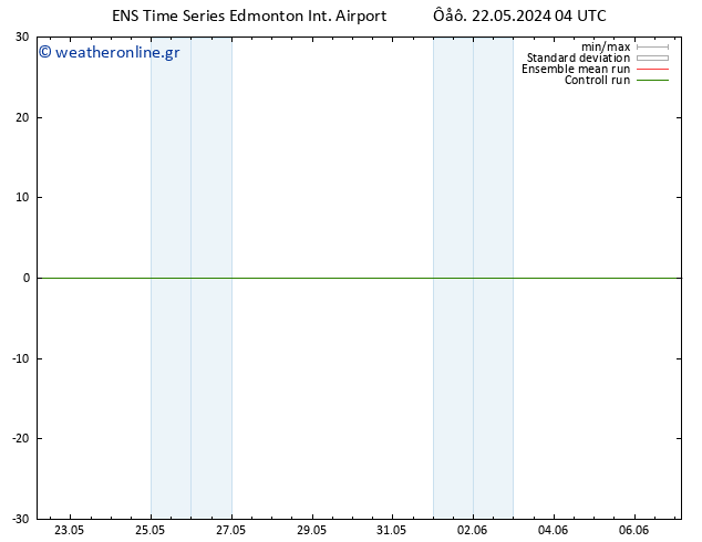      GEFS TS  06.06.2024 16 UTC