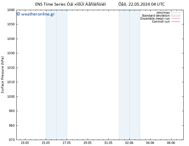      GEFS TS  24.05.2024 04 UTC