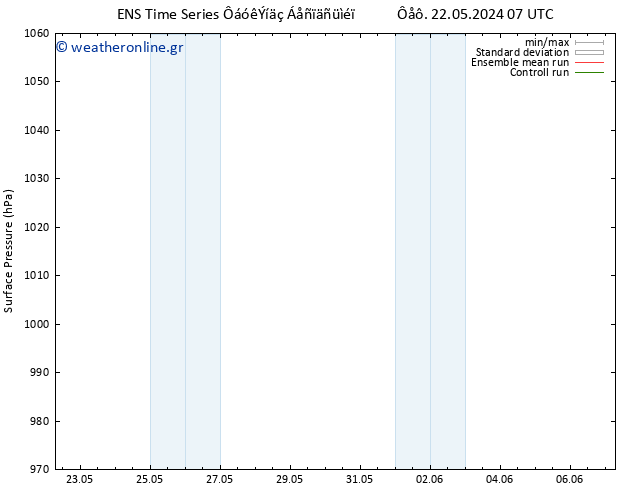      GEFS TS  24.05.2024 01 UTC