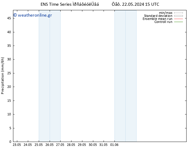  GEFS TS  23.05.2024 15 UTC