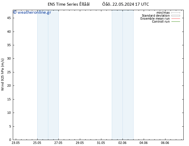  925 hPa GEFS TS  30.05.2024 17 UTC