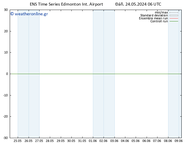      GEFS TS  26.05.2024 12 UTC