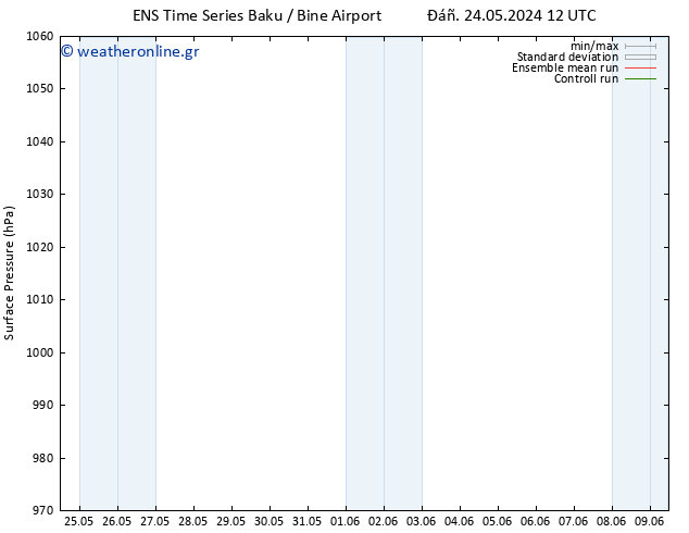      GEFS TS  24.05.2024 18 UTC