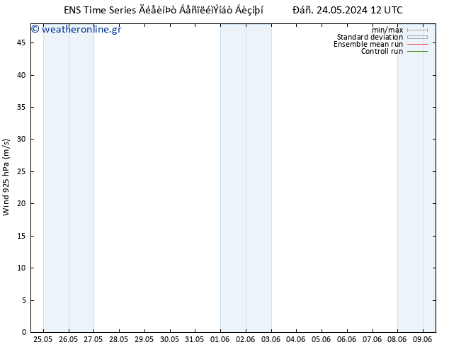  925 hPa GEFS TS  24.05.2024 18 UTC