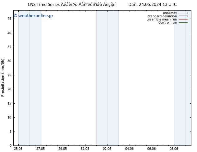  GEFS TS  24.05.2024 19 UTC