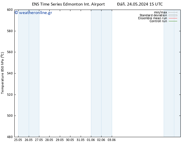 Height 500 hPa GEFS TS  24.05.2024 21 UTC