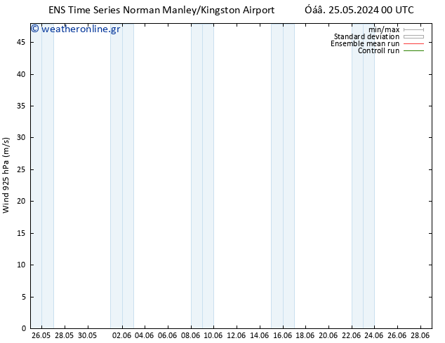  925 hPa GEFS TS  28.05.2024 00 UTC