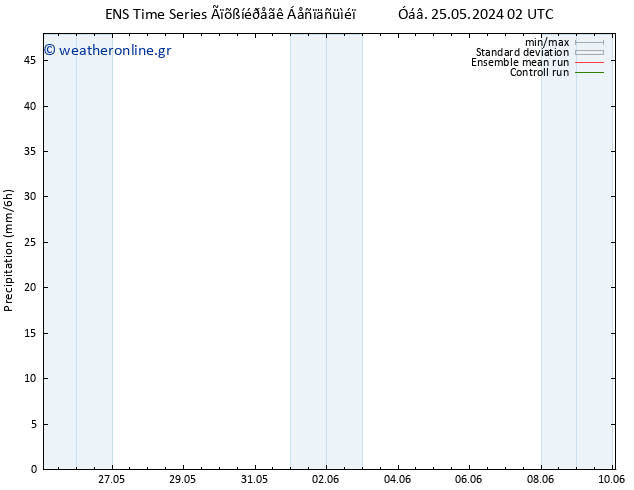  GEFS TS  25.05.2024 08 UTC