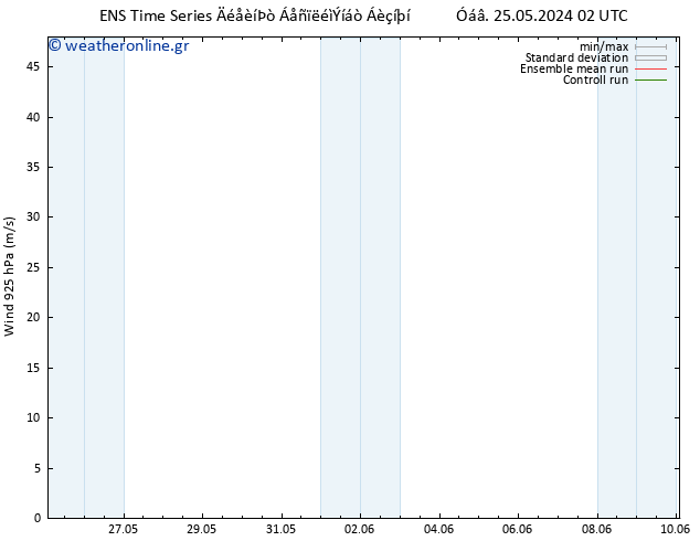  925 hPa GEFS TS  26.05.2024 02 UTC