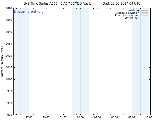      GEFS TS  31.05.2024 04 UTC