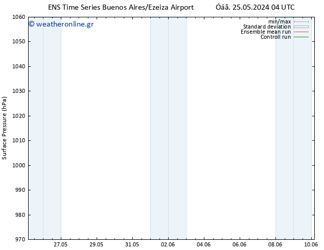      GEFS TS  25.05.2024 16 UTC