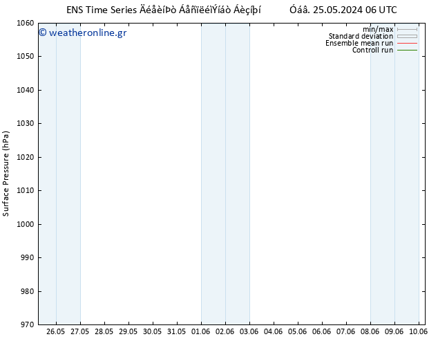      GEFS TS  08.06.2024 06 UTC