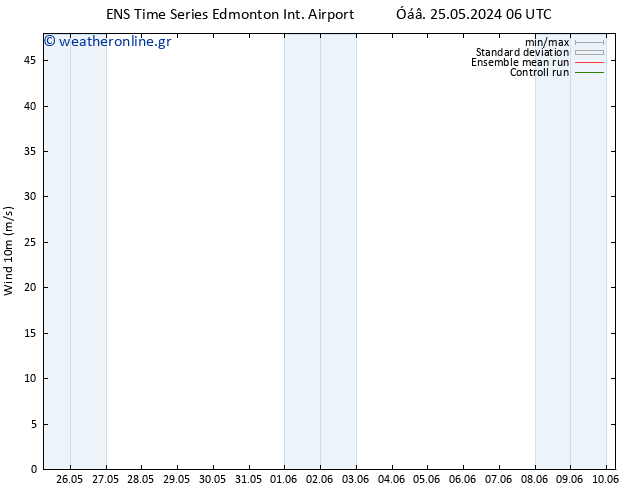  10 m GEFS TS  28.05.2024 18 UTC