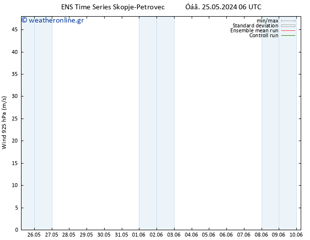  925 hPa GEFS TS  25.05.2024 06 UTC