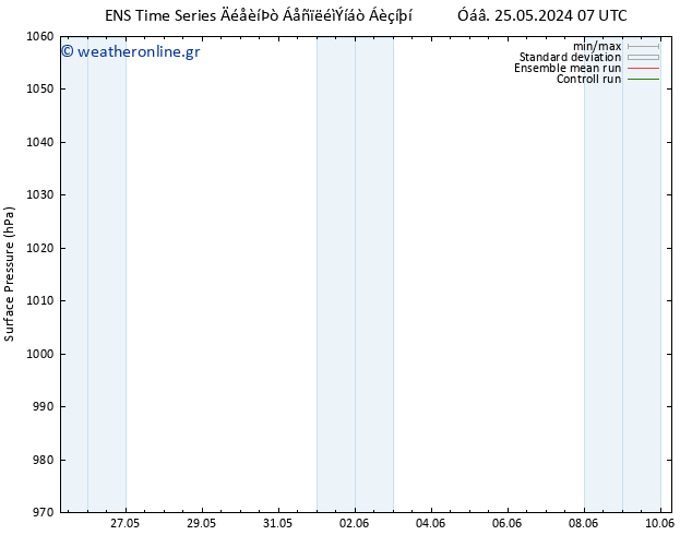      GEFS TS  27.05.2024 13 UTC