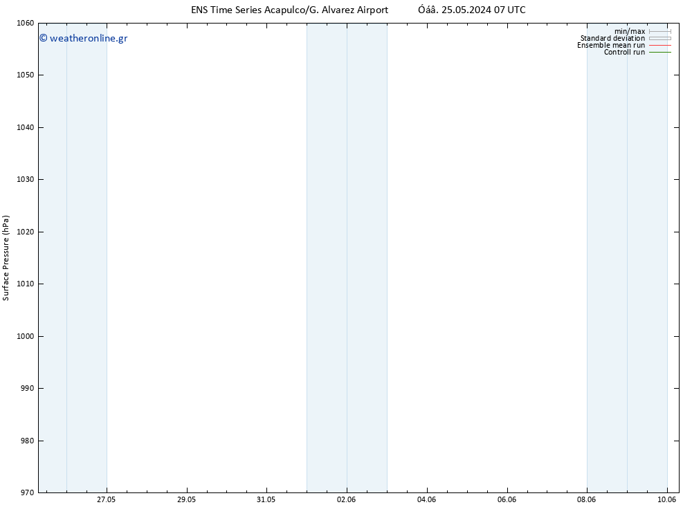      GEFS TS  26.05.2024 19 UTC