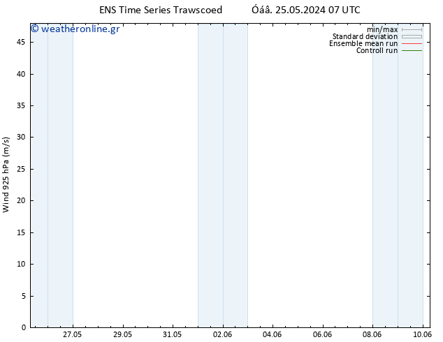  925 hPa GEFS TS  25.05.2024 07 UTC