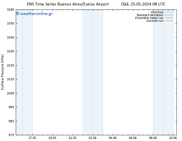      GEFS TS  26.05.2024 08 UTC