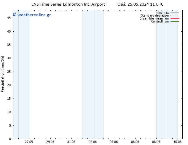  GEFS TS  26.05.2024 23 UTC