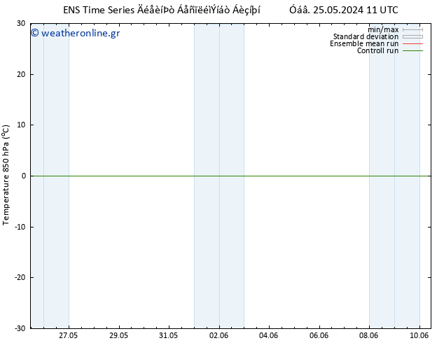 Temp. 850 hPa GEFS TS  26.05.2024 17 UTC