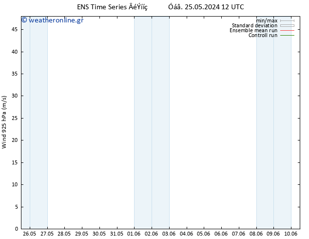  925 hPa GEFS TS  25.05.2024 12 UTC