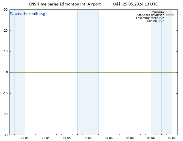      GEFS TS  10.06.2024 13 UTC