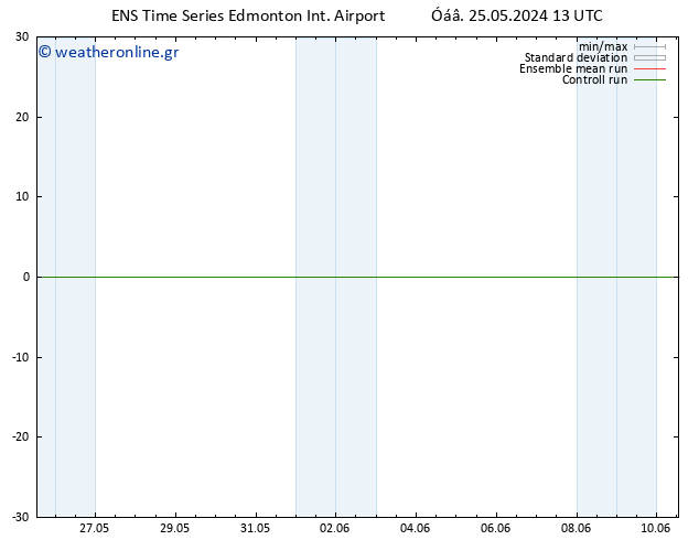      GEFS TS  31.05.2024 01 UTC