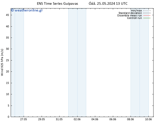  925 hPa GEFS TS  02.06.2024 01 UTC