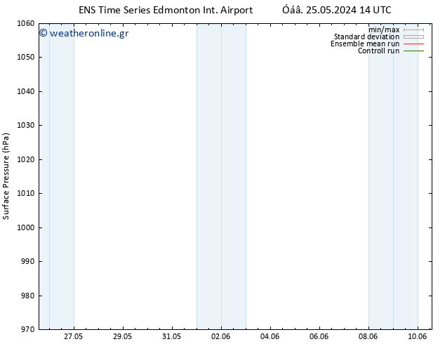      GEFS TS  29.05.2024 02 UTC