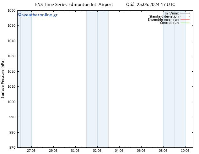      GEFS TS  27.05.2024 11 UTC