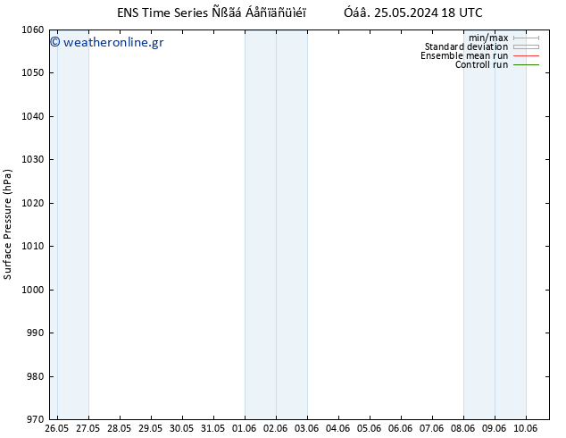      GEFS TS  26.05.2024 00 UTC