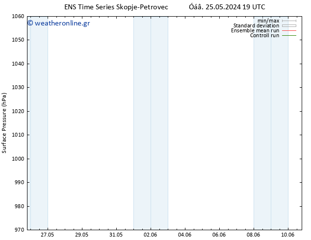      GEFS TS  02.06.2024 19 UTC