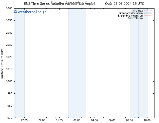      GEFS TS  28.05.2024 13 UTC