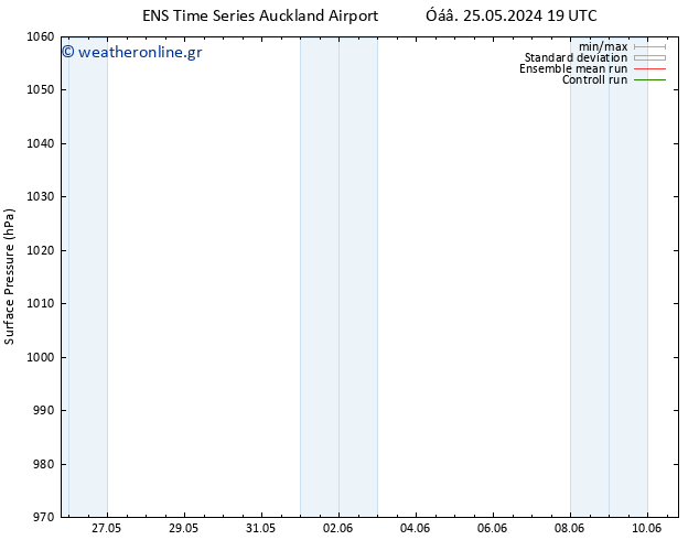      GEFS TS  31.05.2024 01 UTC