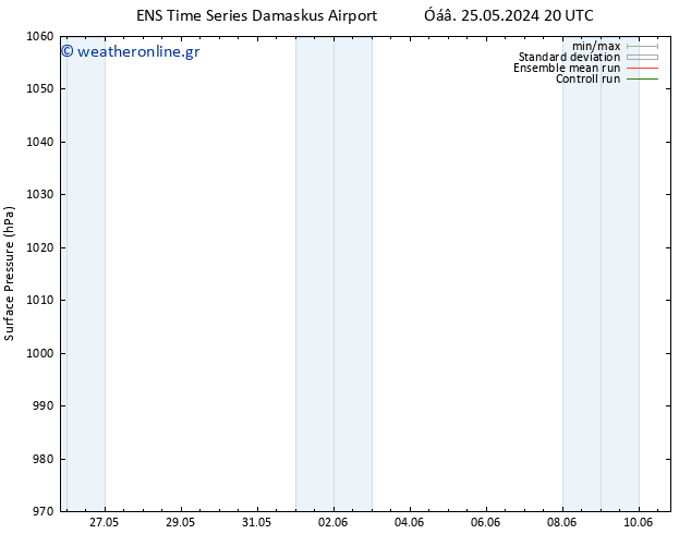      GEFS TS  31.05.2024 02 UTC