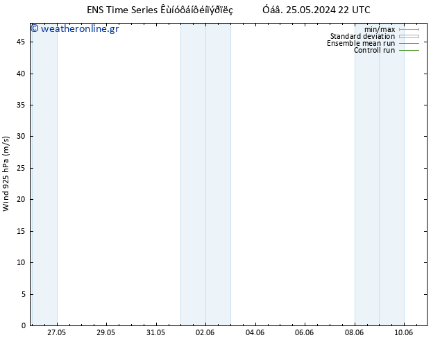  925 hPa GEFS TS  27.05.2024 04 UTC