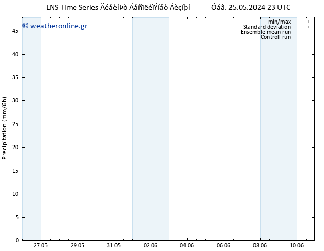  GEFS TS  26.05.2024 11 UTC